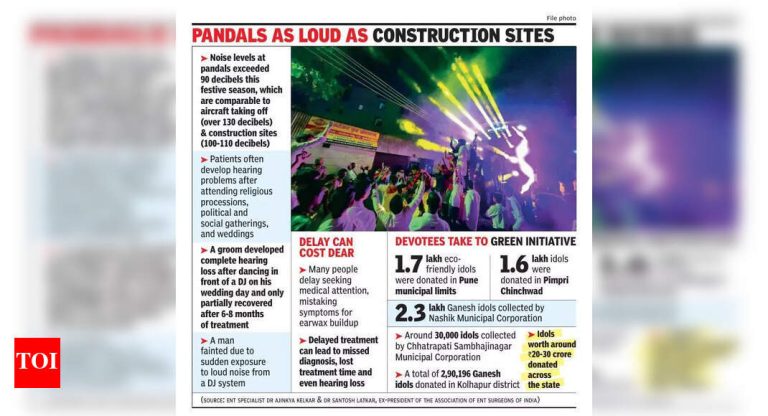 ईएनटी तज्ञ पुणे शहरातील मोठ्या उत्सवानंतर ऐकण्याच्या समस्यांसह रूग्णांमध्ये वाढ नोंदवतात