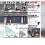 आयएमडी म्हणतात की आजपासून पावसाची तीव्रता कमी होण्याची शक्यता आहे; घाट भागात प्रवास करण्यासाठी सुरक्षित