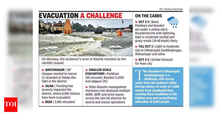 आयएमडी म्हणतो की बंगालच्या उपसागरात आणखी एक कमी दबाव आहे, महाराष्ट्रात पिवळ्या इशारा जारी करा