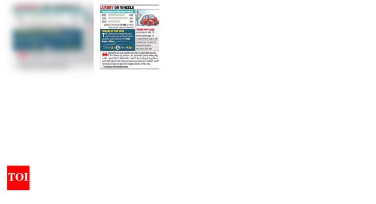 खराब रस्ते आणि रहदारीची कोंडी असतानाही पुण्यात हाय-एंड कारची मागणी जास्त आहे