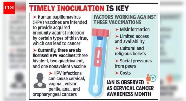 HPV लसीकरणाचा संकोच गर्भाशय ग्रीवा आणि संबंधित कर्करोग दूर करण्यात सर्वात मोठा अडथळा